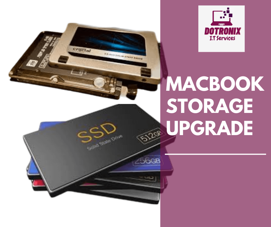 MacBook Storage Upgrade